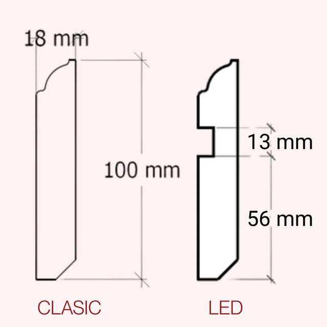 chiaro dimensiuni
