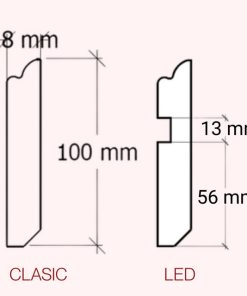 linea dimensiuni