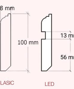vero dimensiuni